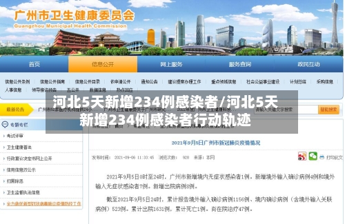 河北5天新增234例感染者/河北5天新增234例感染者行动轨迹