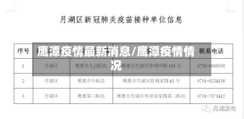 鹰潭疫情最新消息/鹰潭疫情情况