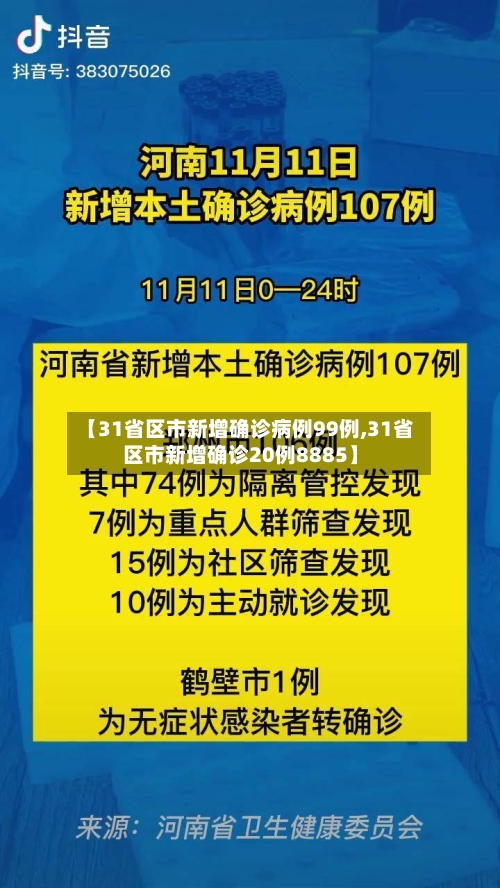 【31省区市新增确诊病例99例,31省区市新增确诊20例8885】