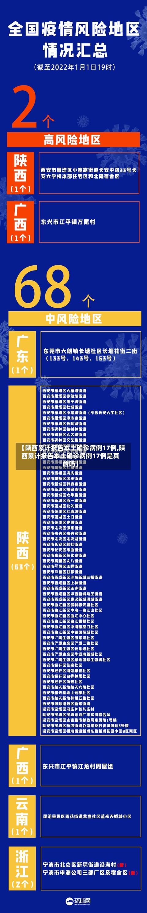 【陕西累计报告本土确诊病例17例,陕西累计报告本土确诊病例17例是真的吗】-第2张图片