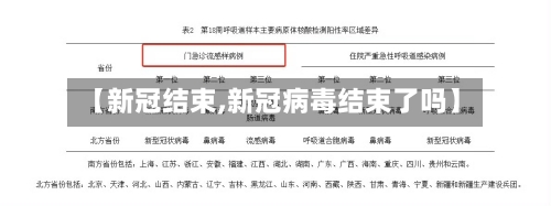 【新冠结束,新冠病毒结束了吗】