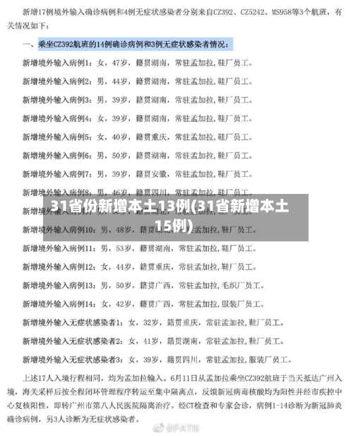 31省份新增本土13例(31省新增本土15例)-第2张图片