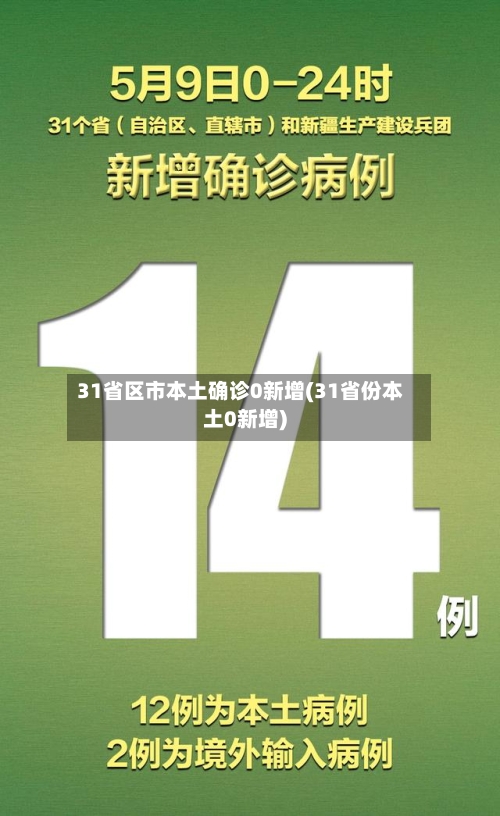 31省区市本土确诊0新增(31省份本土0新增)