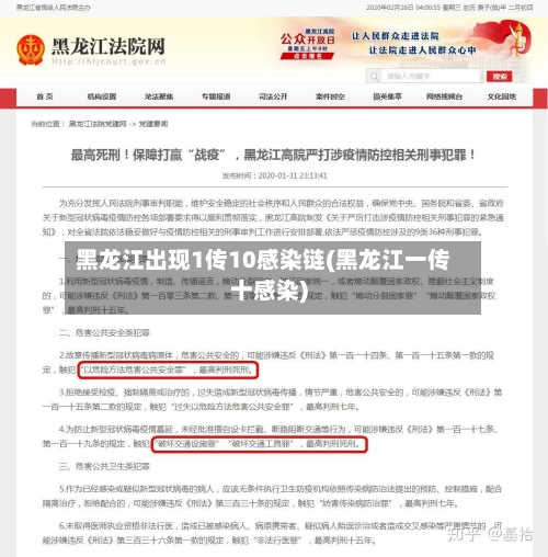 黑龙江出现1传10感染链(黑龙江一传十感染)-第3张图片