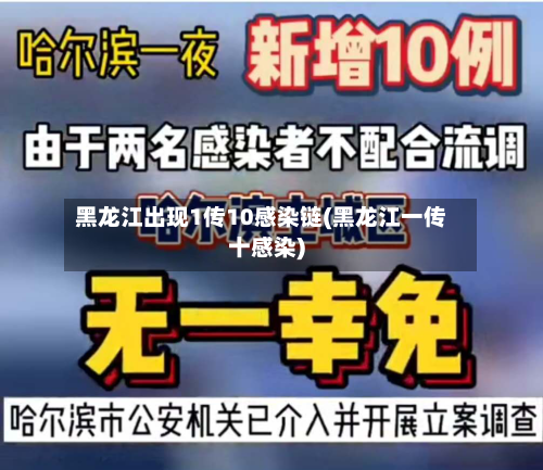 黑龙江出现1传10感染链(黑龙江一传十感染)-第2张图片