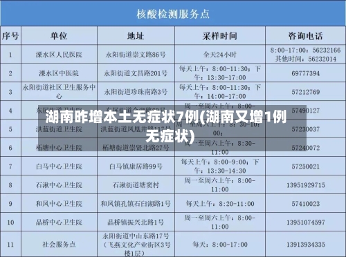 湖南昨增本土无症状7例(湖南又增1例无症状)-第2张图片