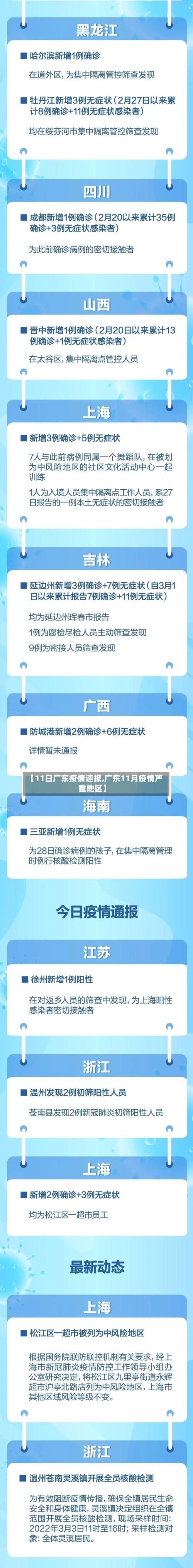 【11日广东疫情速报,广东11月疫情严重地区】