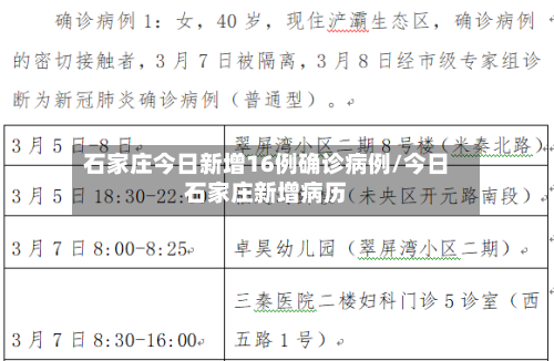 石家庄今日新增16例确诊病例/今日石家庄新增病历