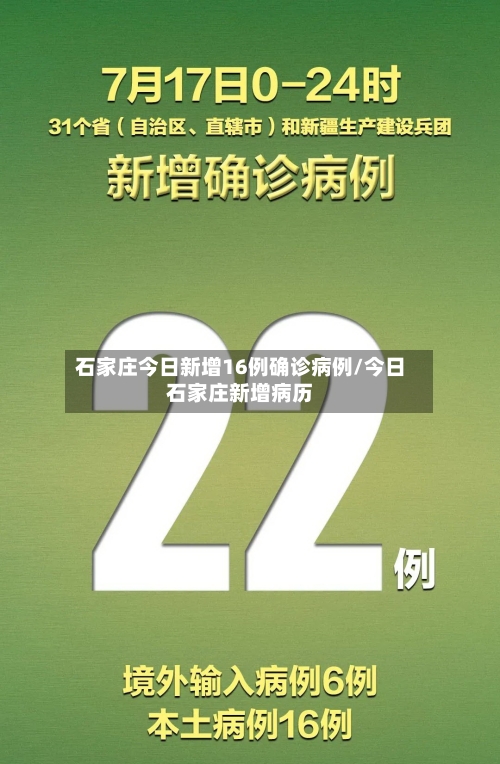 石家庄今日新增16例确诊病例/今日石家庄新增病历-第2张图片