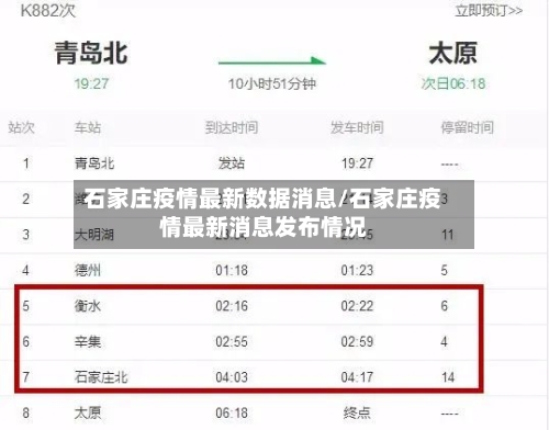 石家庄疫情最新数据消息/石家庄疫情最新消息发布情况-第2张图片
