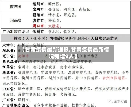 【甘肃疫情最新通报,甘肃疫情最新情况新增9人】