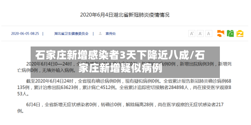 石家庄新增感染者3天下降近八成/石家庄新增疑似病例