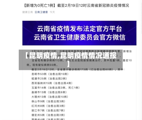 【昆明疫情,昆明疫情情况通报】-第2张图片