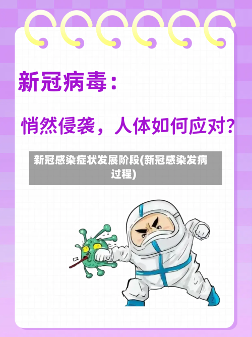 新冠感染症状发展阶段(新冠感染发病过程)-第2张图片