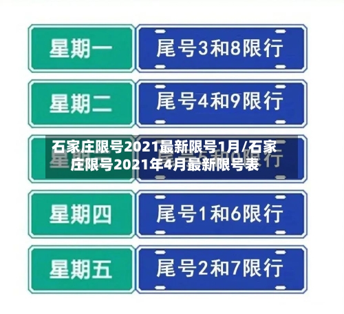 石家庄限号2021最新限号1月/石家庄限号2021年4月最新限号表
