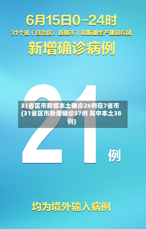 31省区市新增本土确诊26例在7省市(31省区市新增确诊57例 其中本土38例)-第3张图片