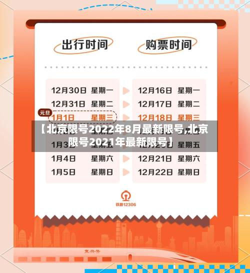 【北京限号2022年8月最新限号,北京限号2021年最新限号】