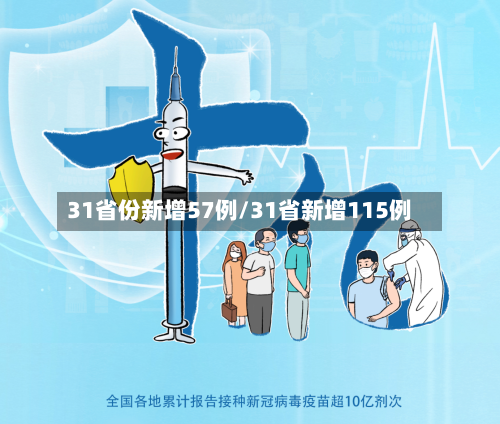 31省份新增57例/31省新增115例-第2张图片