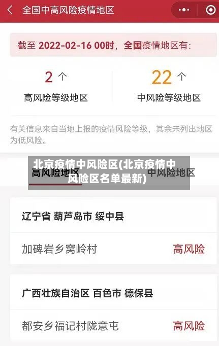 北京疫情中风险区(北京疫情中风险区名单最新)-第2张图片