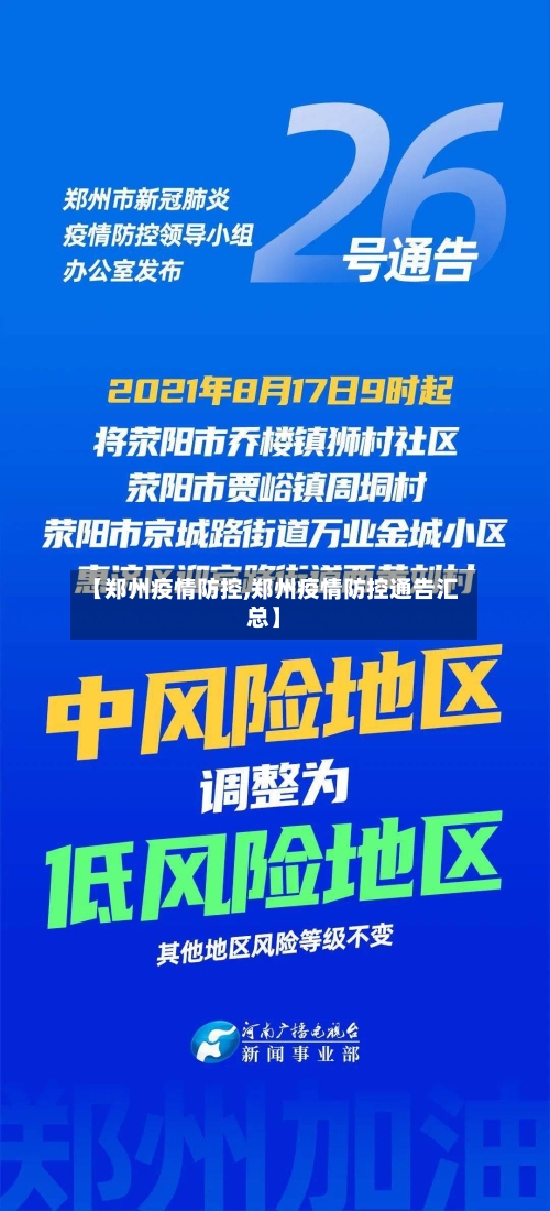 【郑州疫情防控,郑州疫情防控通告汇总】