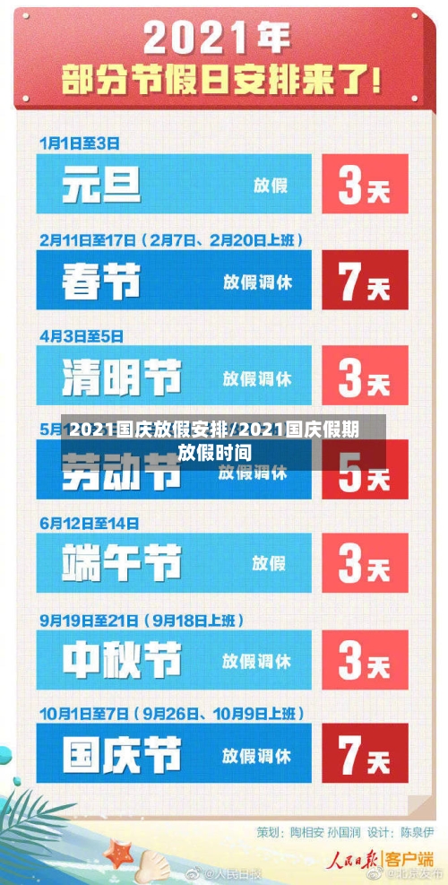 2021国庆放假安排/2021国庆假期放假时间