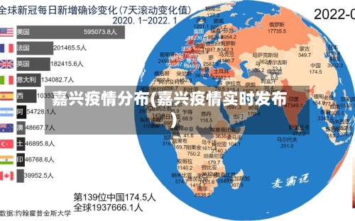 嘉兴疫情分布(嘉兴疫情实时发布)-第2张图片