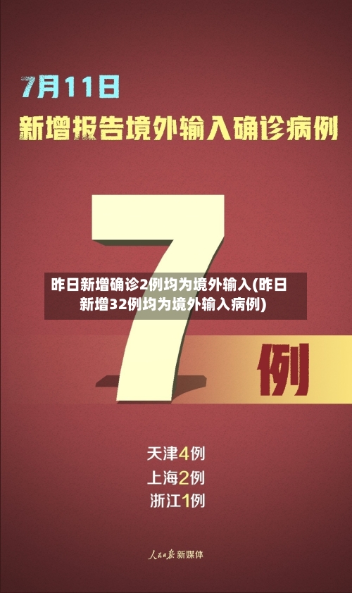 昨日新增确诊2例均为境外输入(昨日新增32例均为境外输入病例)