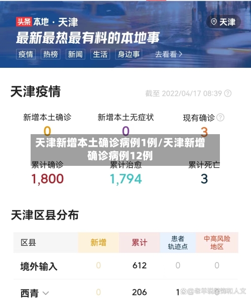 天津新增本土确诊病例1例/天津新增确诊病例12例