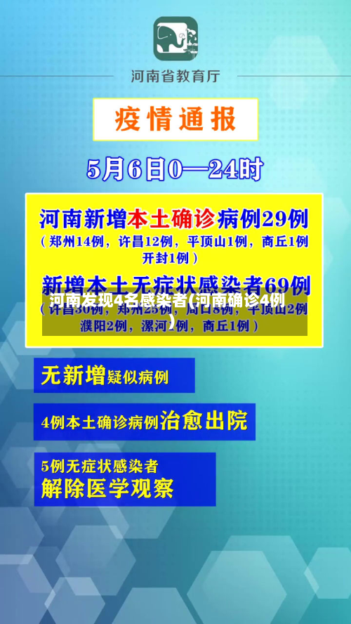 河南发现4名感染者(河南确诊4例)-第2张图片