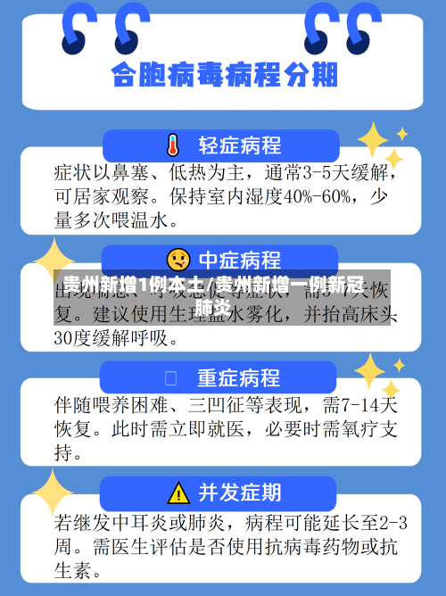 贵州新增1例本土/贵州新增一例新冠肺炎