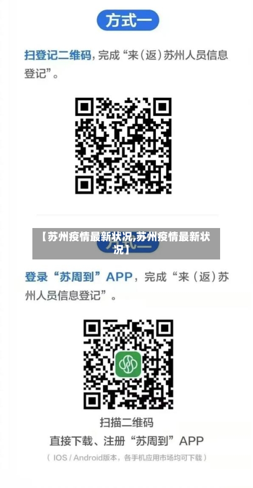 【苏州疫情最新状况,苏州疫情最新状况】-第3张图片