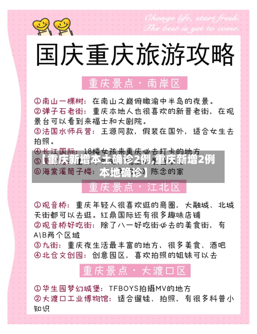 【重庆新增本土确诊2例,重庆新增2例本地确诊】-第2张图片