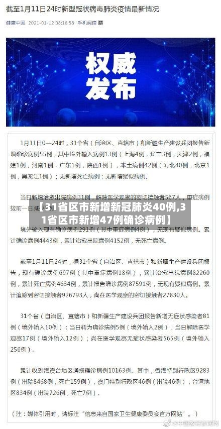【31省区市新增新冠肺炎40例,31省区市新增47例确诊病例】