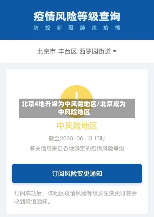 北京4地升级为中风险地区/北京成为中风险地区-第2张图片