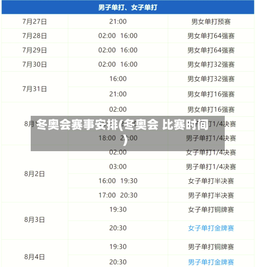 冬奥会赛事安排(冬奥会 比赛时间)-第2张图片