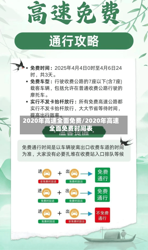 2020年高速全面免费/2020年高速全面免费时间表