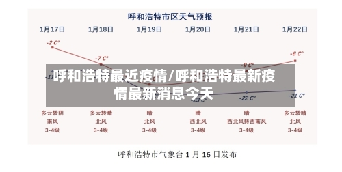 呼和浩特最近疫情/呼和浩特最新疫情最新消息今天-第3张图片