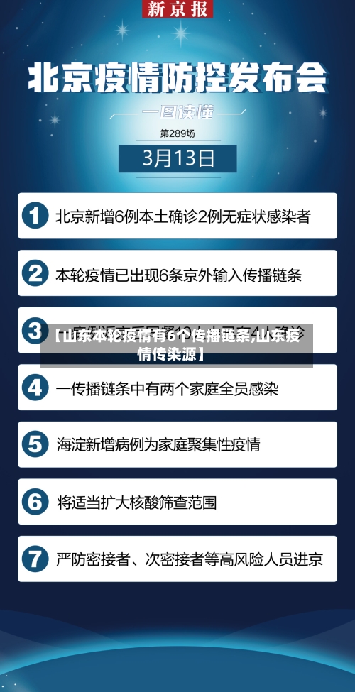 【山东本轮疫情有6个传播链条,山东疫情传染源】-第3张图片