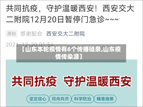 【山东本轮疫情有6个传播链条,山东疫情传染源】