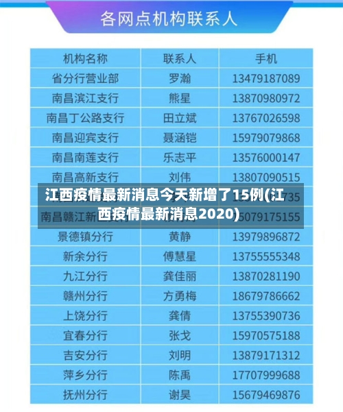 江西疫情最新消息今天新增了15例(江西疫情最新消息2020)-第2张图片