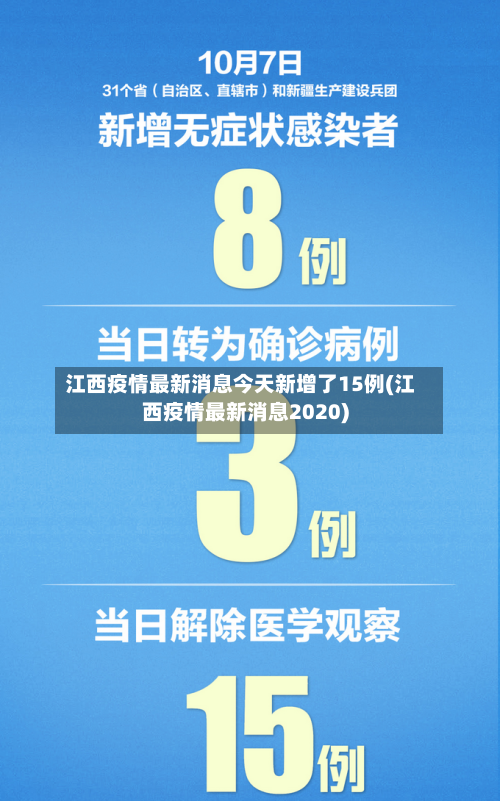 江西疫情最新消息今天新增了15例(江西疫情最新消息2020)