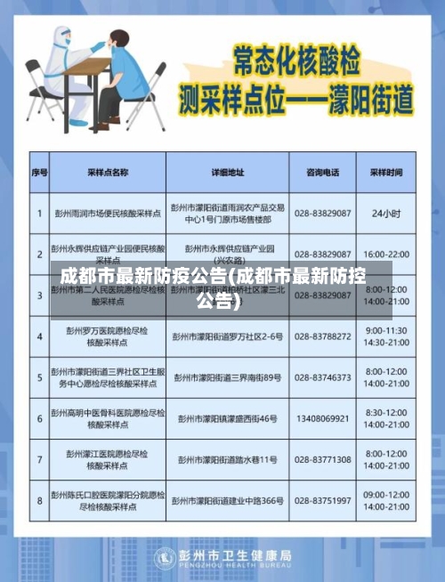 成都市最新防疫公告(成都市最新防控公告)