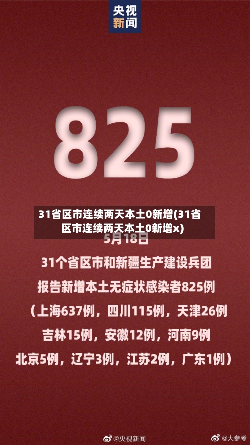 31省区市连续两天本土0新增(31省区市连续两天本土0新增x)-第3张图片