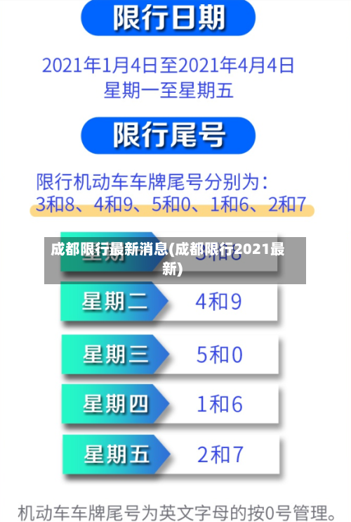 成都限行最新消息(成都限行2021最新)-第2张图片