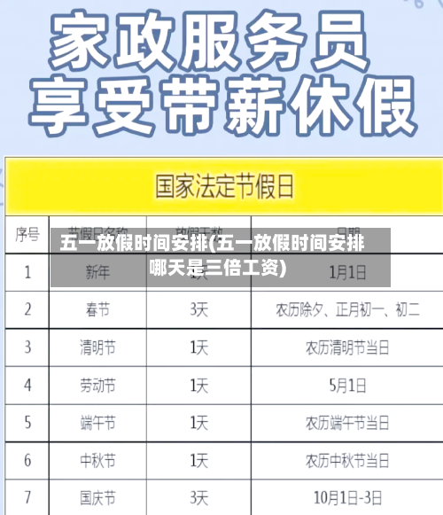 五一放假时间安排(五一放假时间安排哪天是三倍工资)