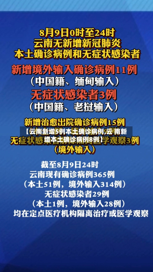 【云南新增5例本土确诊病例,云 南新增本土确诊病例8例】