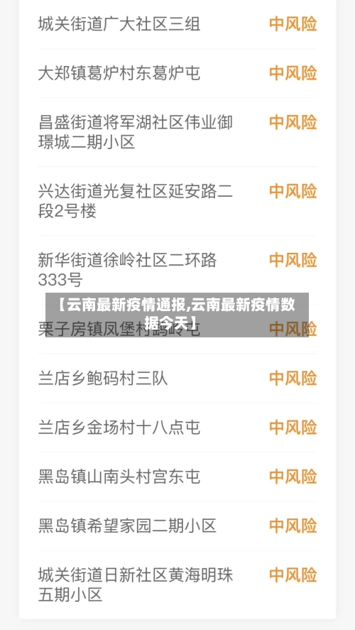 【云南最新疫情通报,云南最新疫情数据今天】