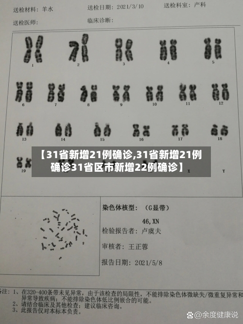 【31省新增21例确诊,31省新增21例确诊31省区市新增22例确诊】-第2张图片