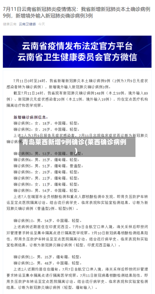 青岛莱西新增9例确诊(莱西确诊病例)