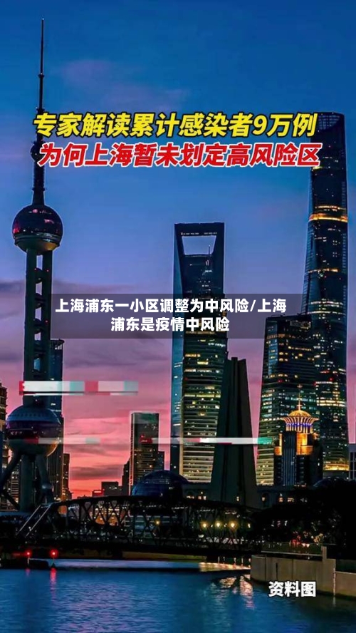 上海浦东一小区调整为中风险/上海浦东是疫情中风险-第3张图片